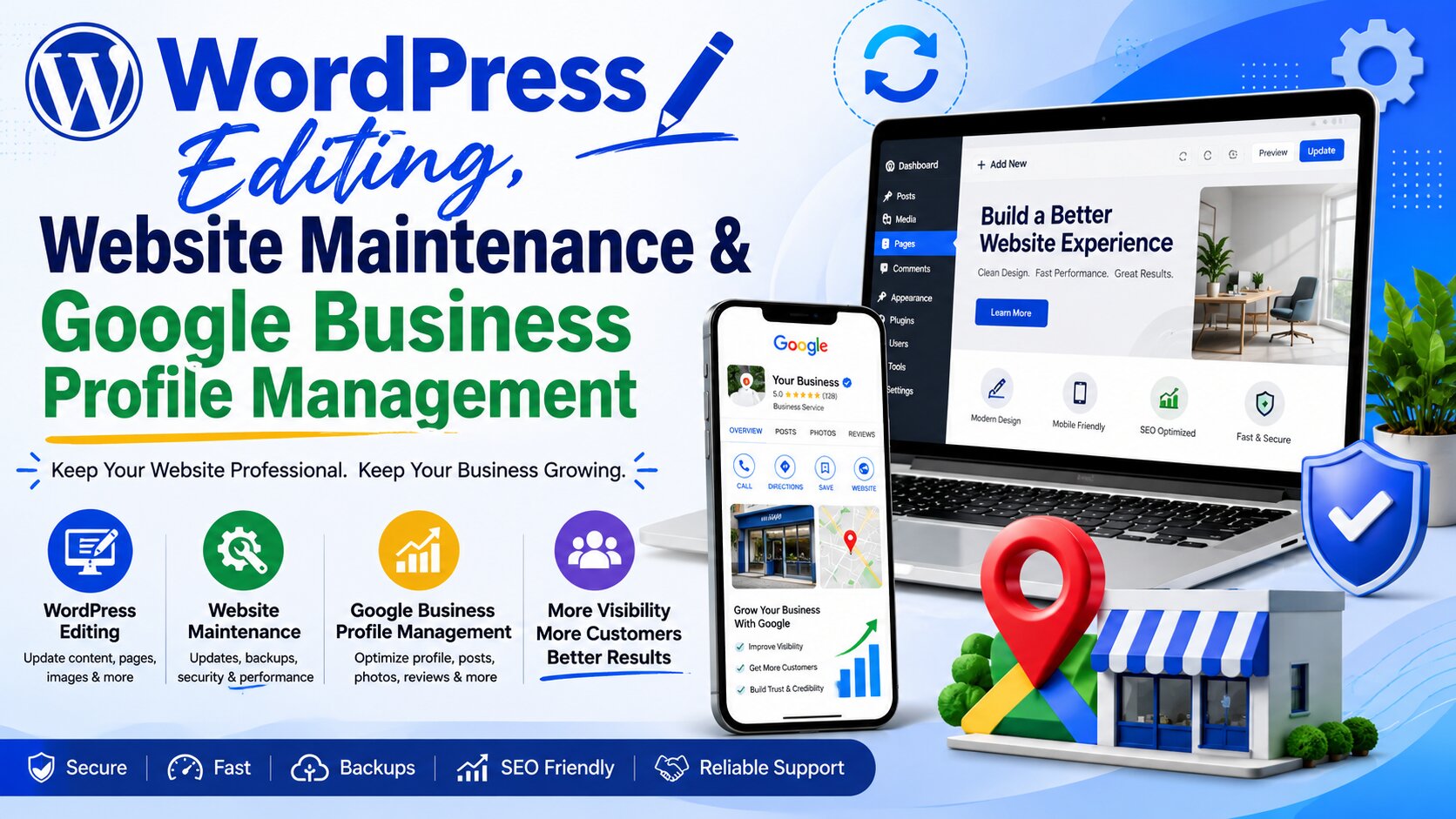 WordPress Editing, Website Maintenance
