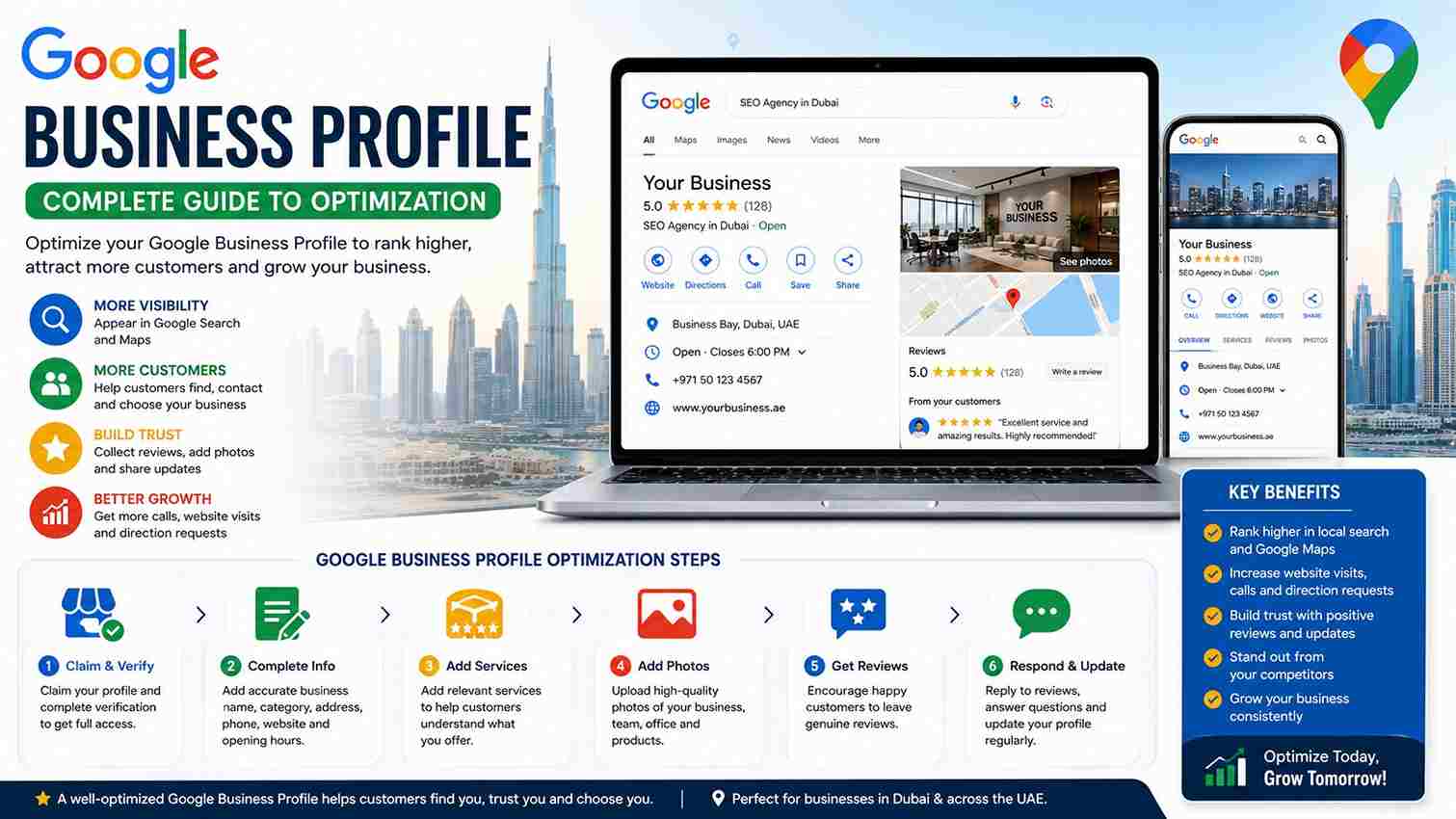 Google Business Profile