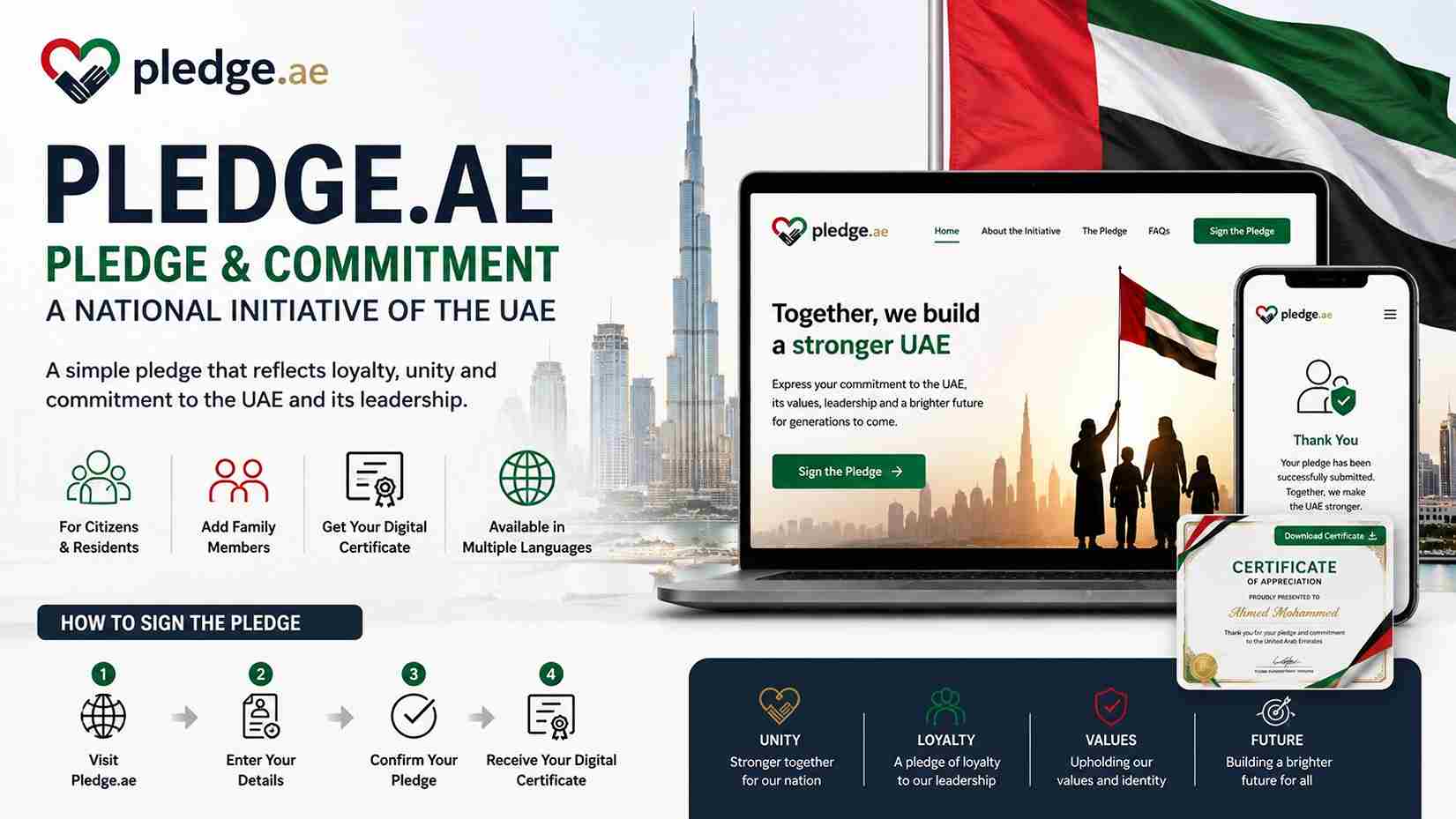 Pledge.ae Website