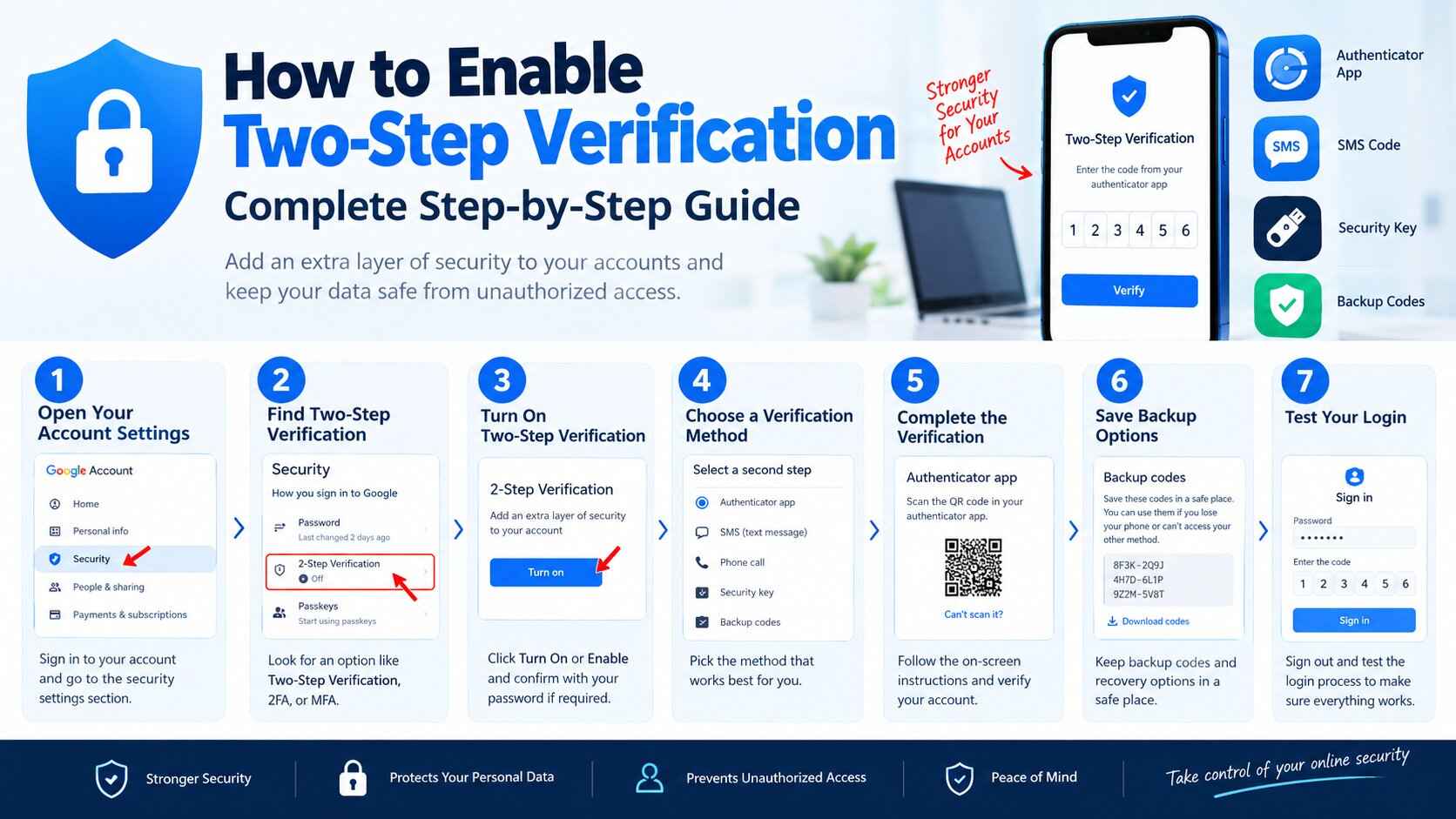How to Enable Two-Step Verification